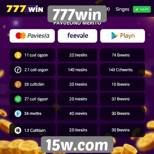 Métodos de pagamento aceitos pelo 777win